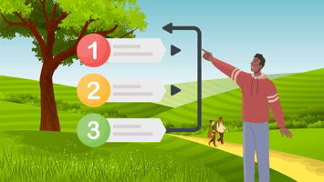 scenario based planning helps advisors show expertise